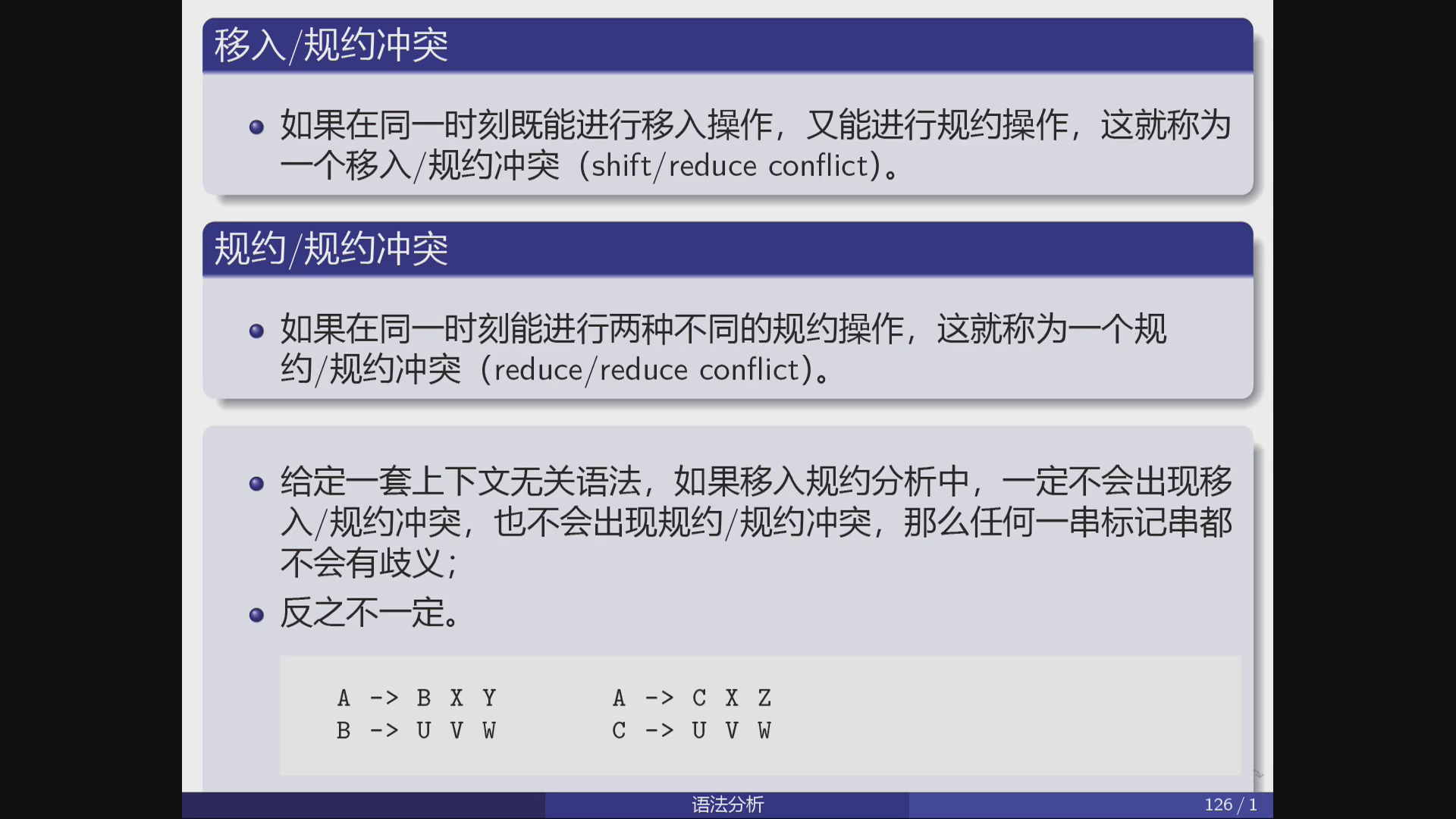 无歧义但存在规约冲突