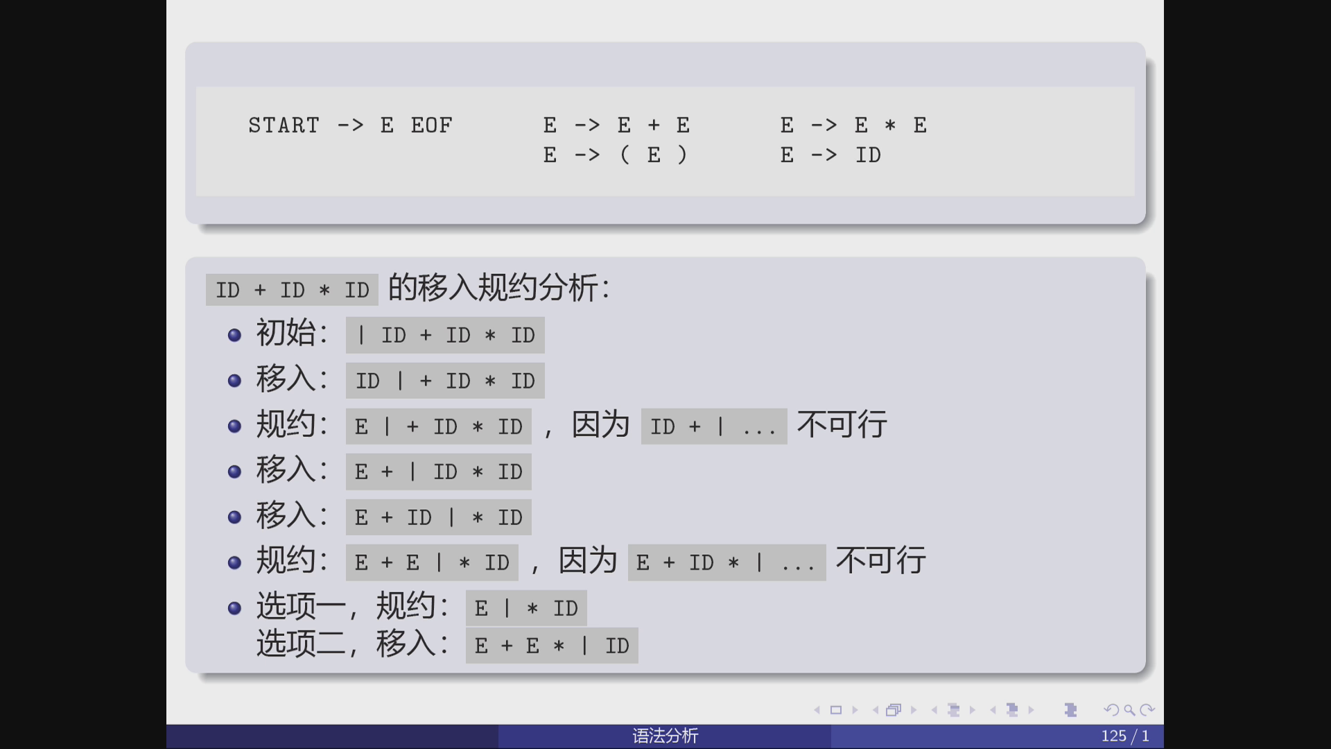 移入规约冲突的分叉