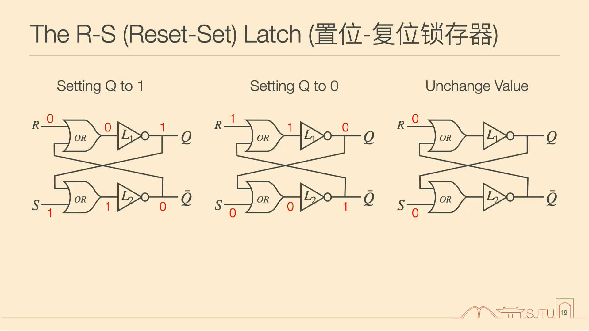 RS锁存器的置位复位保持