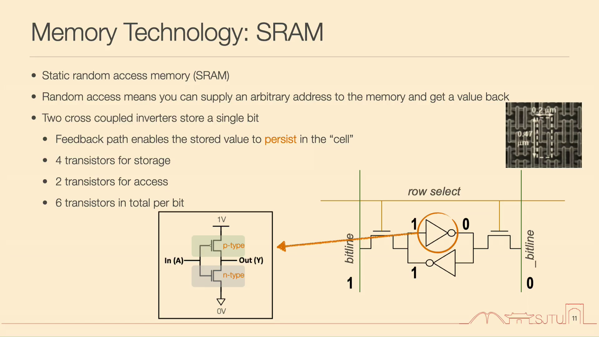 SRAM六晶体管单元